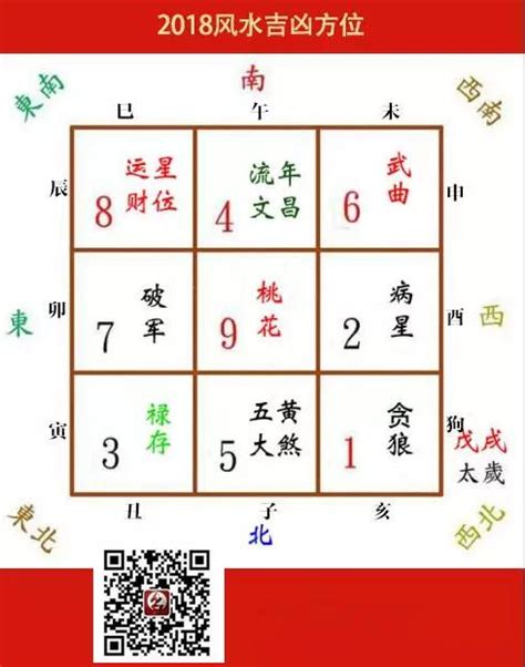 五鬼 意思|五鬼 八字神煞 (八字中五鬼煞查法及解法)